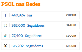 PSOL nas redes